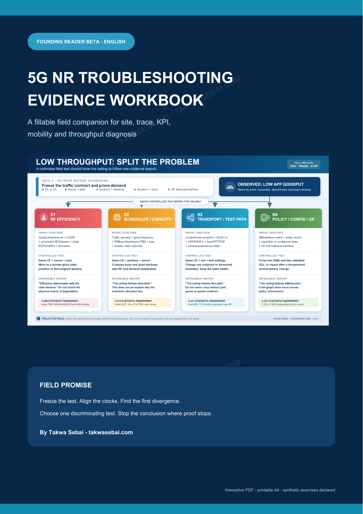 5G NR Troubleshooting Evidence Workbook cover