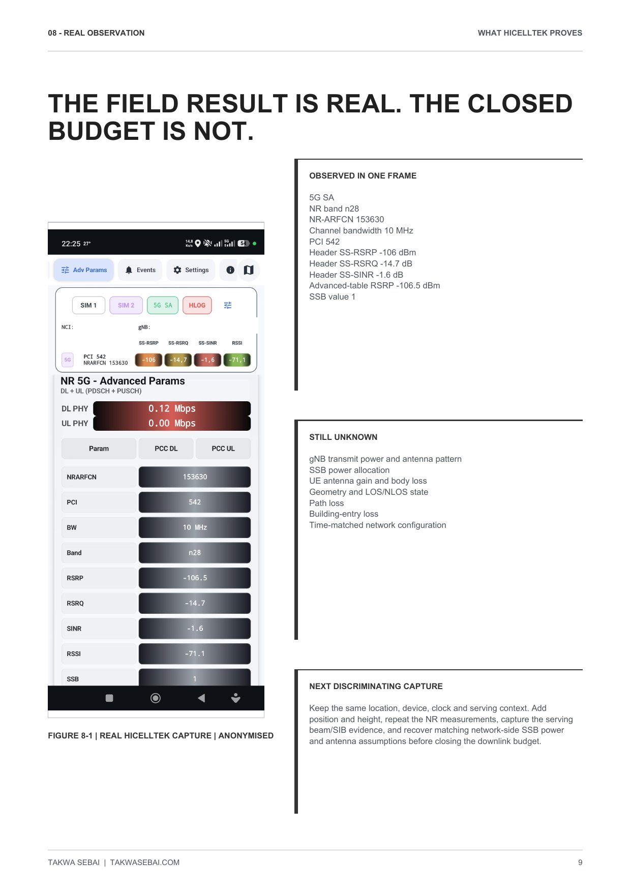 Real anonymised HiCellTek 5G SA advanced parameter capture inside the workbook